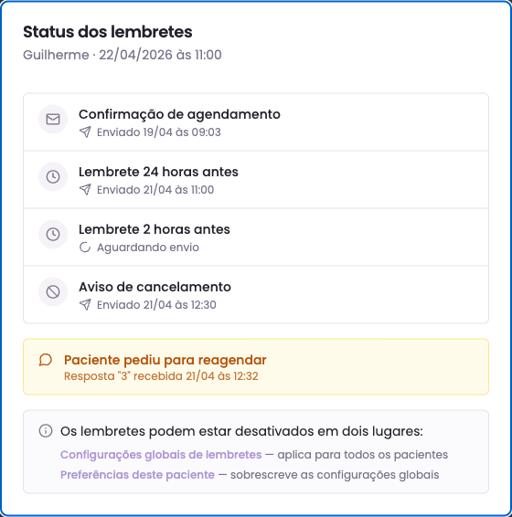 Modal com aviso de cancelamento e resposta de reagendamento